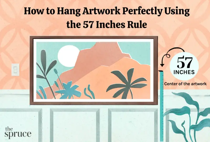 Illustration showing how high to hang pictures using the 57 inches rule for the center of the artwork.